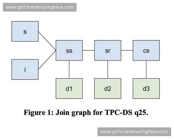 赛事布置与组织策略优化探索从场地规划到流程管理的全方位分析