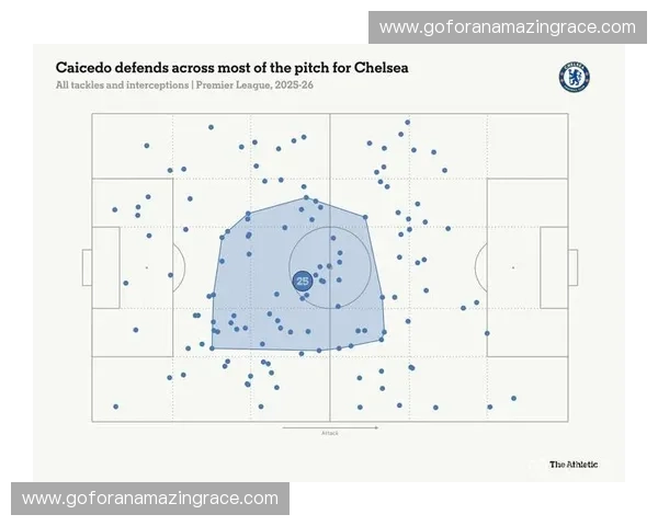 以盯人防守为核心的现代篮球战术体系构建与实战应用探析思路研究