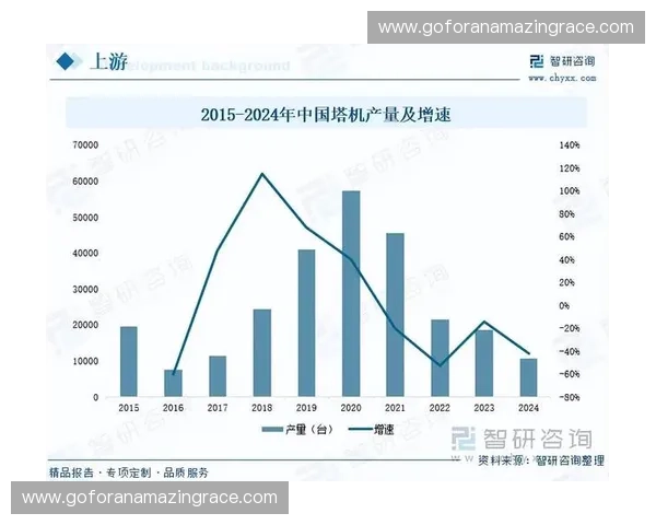 体育设备租赁市场发展前景分析及创新模式探索