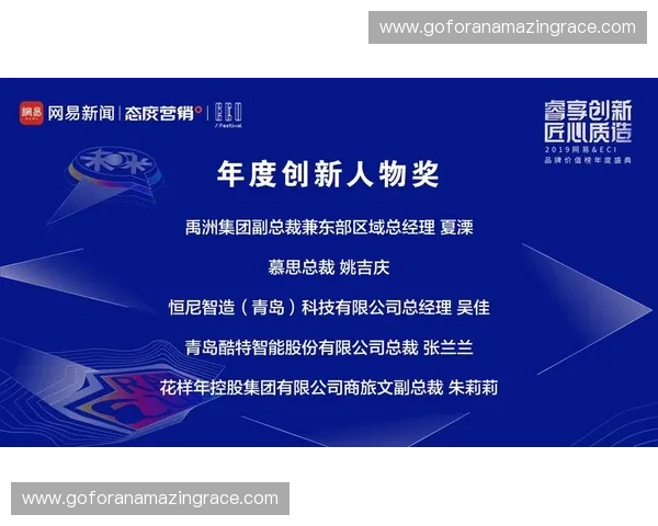 体育赞助管理创新模式及其对品牌价值提升的作用研究